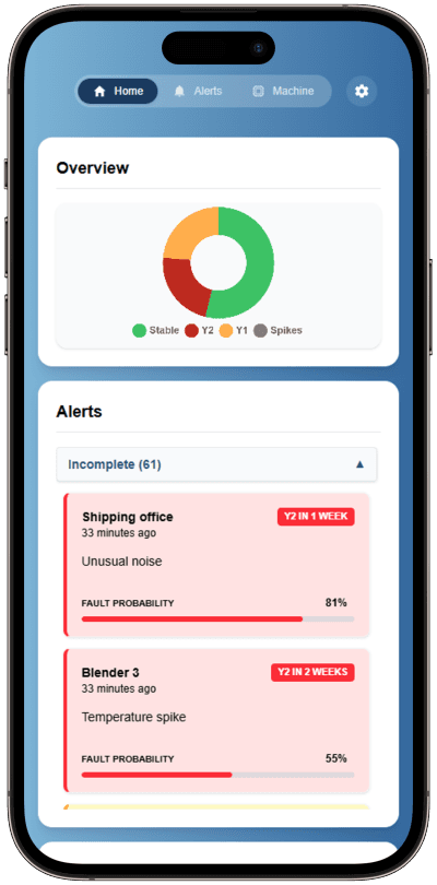 Predictive maintenance dashboard, alert + report export